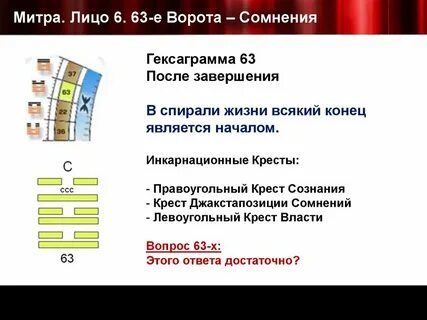 Конец является началом
