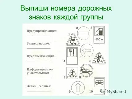 Знаки каждой группы