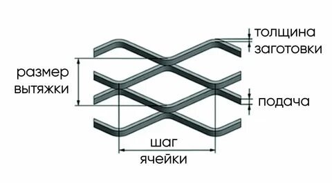 Вес листа просечка