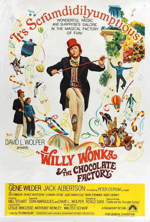 Peter moon and the chocolate factory ответы