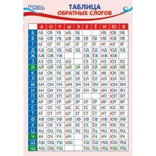 Калькулятор слогов