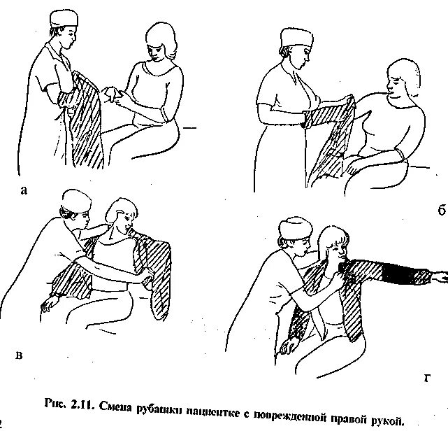 Алгоритм смены белья. Смена нательного белья тяжелобольному пациенту. Смена нательного белья тяжелобольному пациенту алгоритм. Смена белья у тяжелобольного пациента алгоритм. Смена нательного белья тяжелобольного пациента в постели.