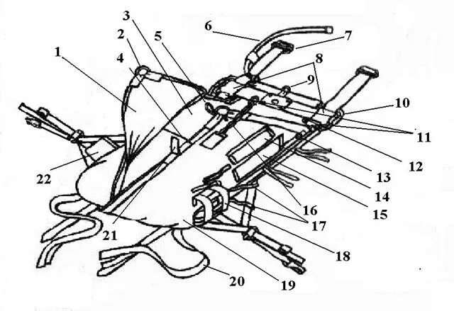 Ттх парашютов. Подвесная система парашюта д10. Страховочный прибор парашюта д6. Двухконусный замок парашюта д-6. Система парашюта д 6