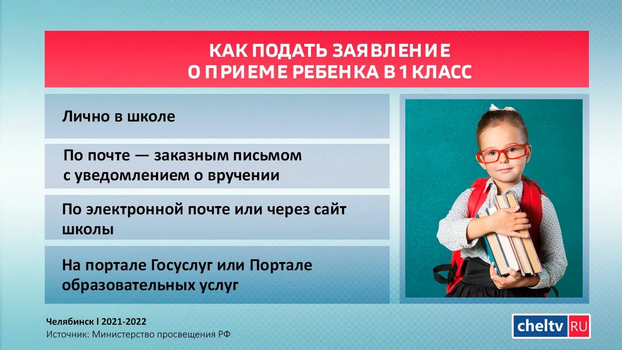 В первый класс в 2021 году. Записать ребенка в 1 класс. Запись детей в 1 класс. Приемная кампания в первый класс. Запись в 1 класс 2021.