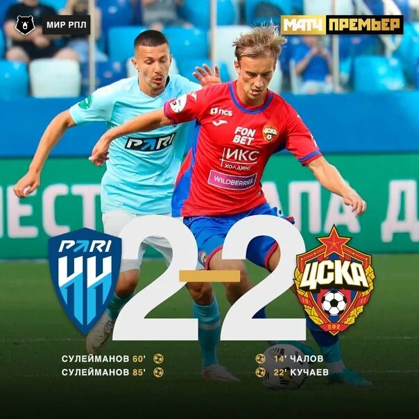 Цска пари нн обзор матча. Цска. цска пари нн. пфк цска. цска нижний новгород.