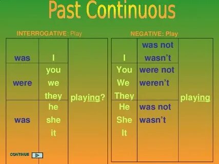 Past continuous какое окончание