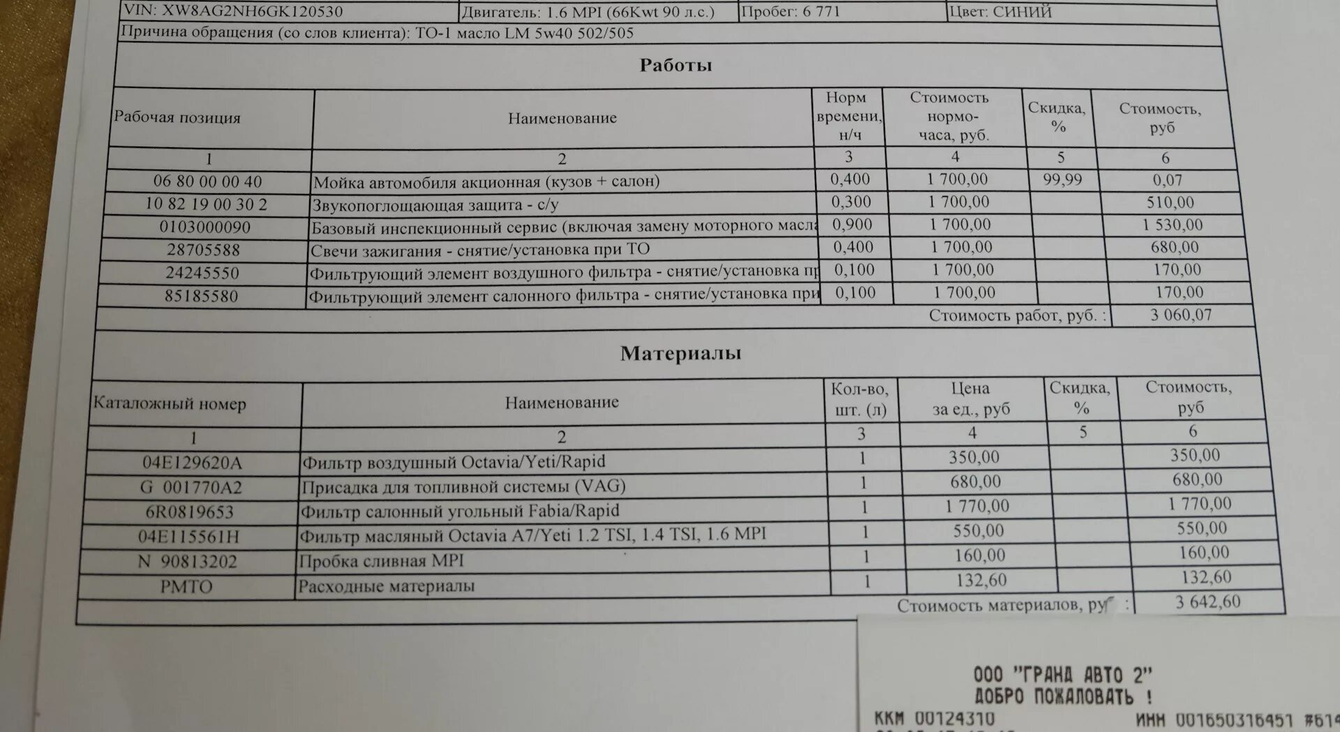 Через сколько менять шкода рапид. То-1 Шкода Рапид. Регламент то Рапид 1.6. Список то Шкода Рапид 1.6 90 л.с. То-4 Шкода Рапид 1.6 90 л.с.