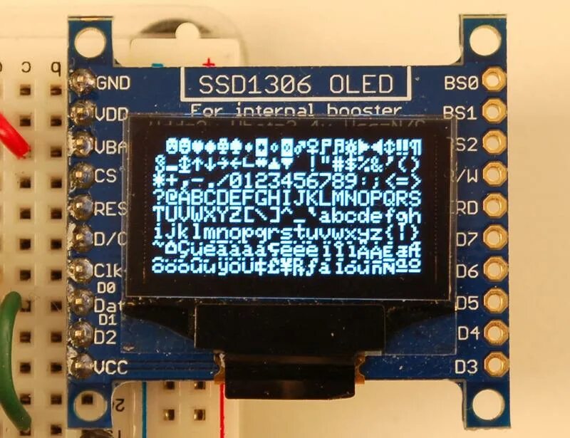 C display