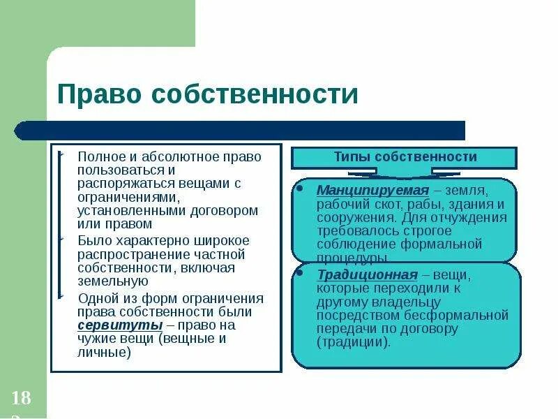 Право абсолютной защиты. Абсолютное право собственности. Полное право. Право полного владения. Виды абсолютных прав.