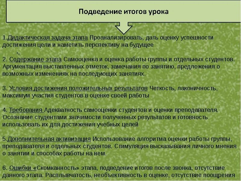 Цели и задачи этапа подведения итогов. Задачи этапа подведения итогов урока. Цели этапа подведение итгов урока. Итог занятия подведение итогов занятия. Оценка и самооценка.