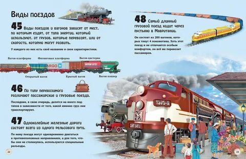 Детская энциклопедия поезда