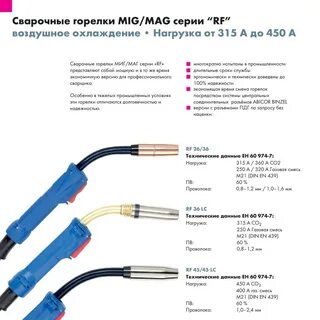 Настройка газа сварочного полуавтомата