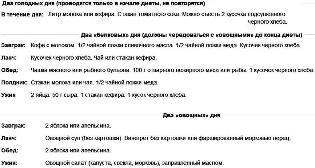 Белок и овощи ф я ото обеда. Белково овощная диета. Питание белковый день и овощной. Белковая диета меню на 7 дней меню. Белковый рацион питания на день для похудения.