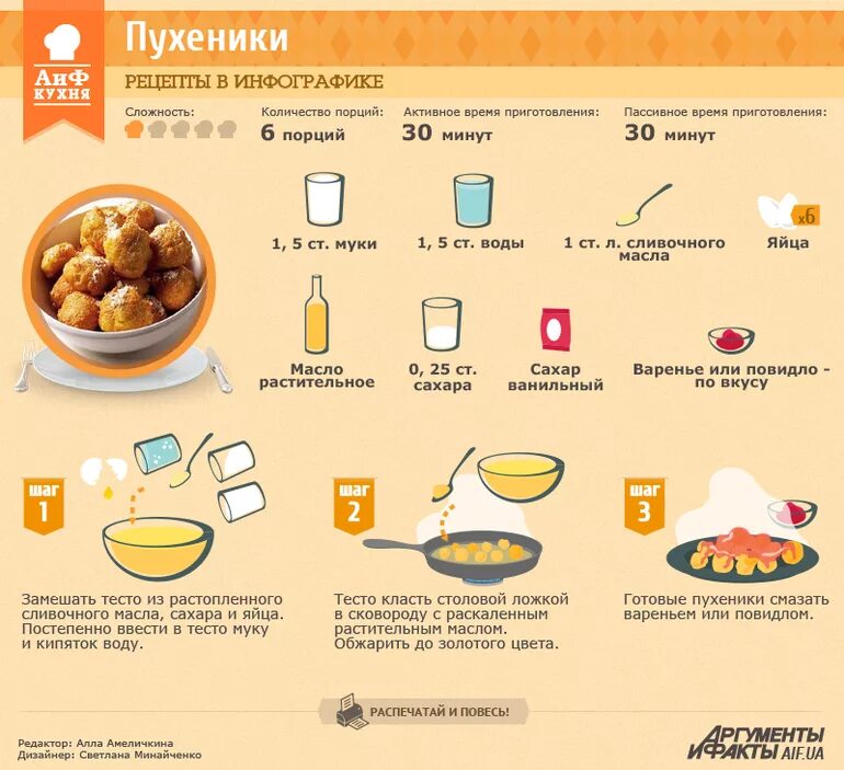 Рецепт можно найти