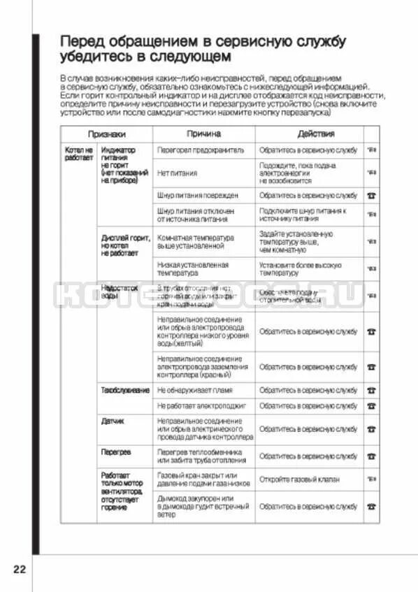 Газовый котел Навьен ошибка 49. Ошибка 49 на котле Навьен Делюкс с. Ошибка 22 котел Навьен Делюкс 24. Коды ошибок котла Navien. Error code 49