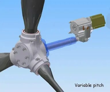 Variable link