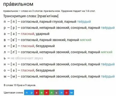 Анализ слова лист