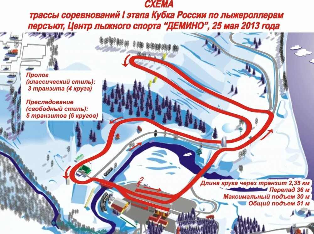 Трасса лыжных гонок состоит из 4 участков. Демино схема лыжных трасс. Дёмино Рыбинск лыжная трасса. Схема лыжной трассы. Схема трассы для лыжных гонок.