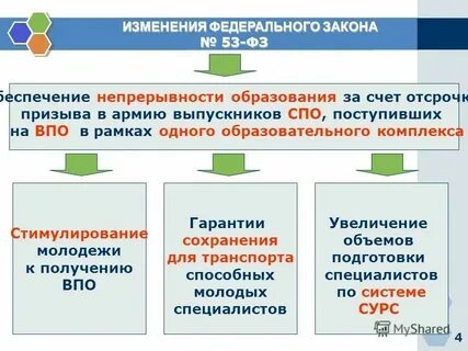 Поступи спо
