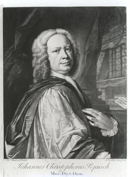 Иоганн Кристоф Бах (1671). Иоганн Кристоф Аделунг. С Гендель.