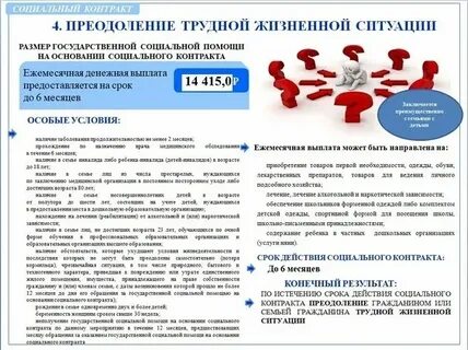 Оплата контрактов в 2023 году