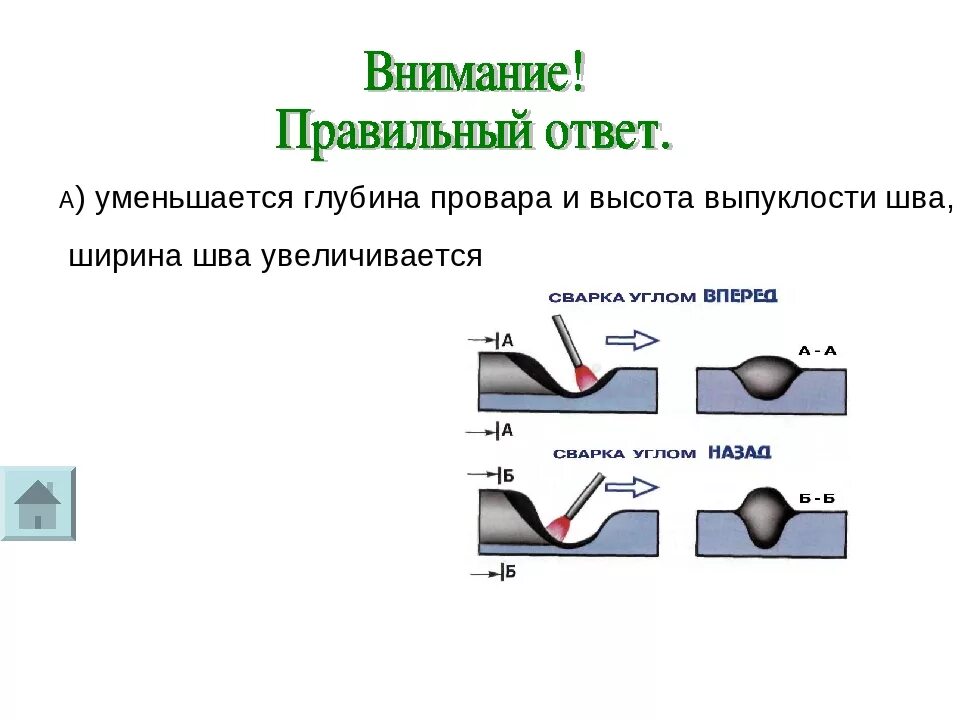 В каком положении обеспечивается более глубокое проплавление