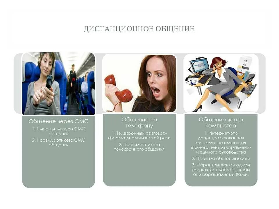 Общение через сообщения