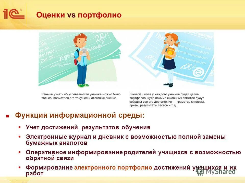 Информирование родителей. Предложения по улучшению качества информирования родителей. Информирование родителей в школе. Известил родителей. Темы индивидуальных бесед с учителями предметниками.