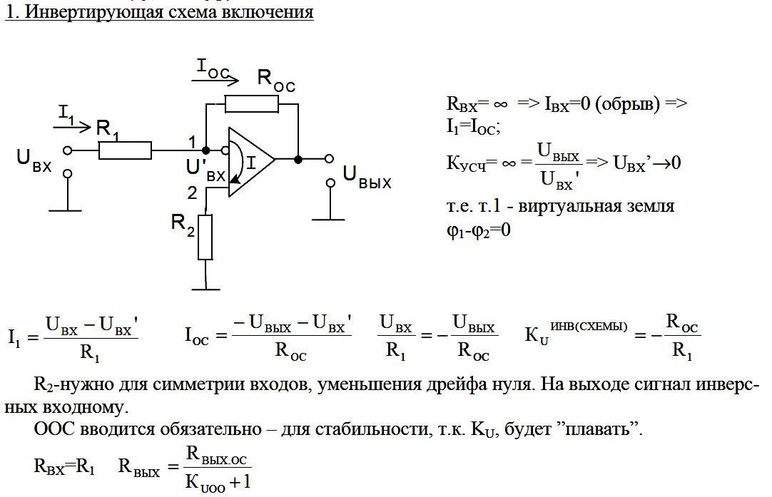В каких случаях необходимо использование усилителя. Инверсный операционный усилитель схема. схема инвертирующего усилителя постоянного тока. инвертирующий усилитель на оу. инвертирующая схема включения операционного усилителя.