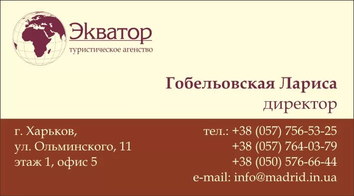 Составляющие визитной карточки