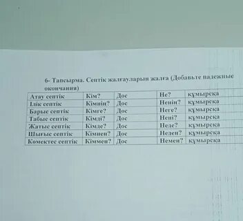 Пискадан май ағып жатыр (HD фотосурет)