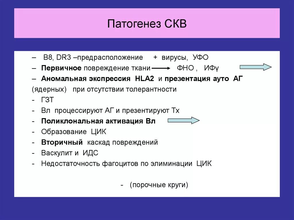 Коды мкб. Системная красная волчанка склеродермия. Системная красная волчанка код. Смертность при системной красной волчанке. Системная красная волчанка обусловлена:.