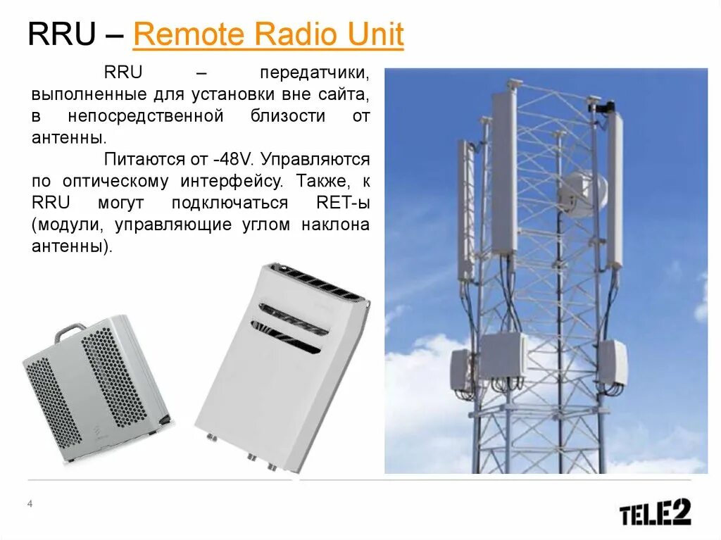 Radio unit. Radio unit. Radio unit. Adrv9009. Radio unit.