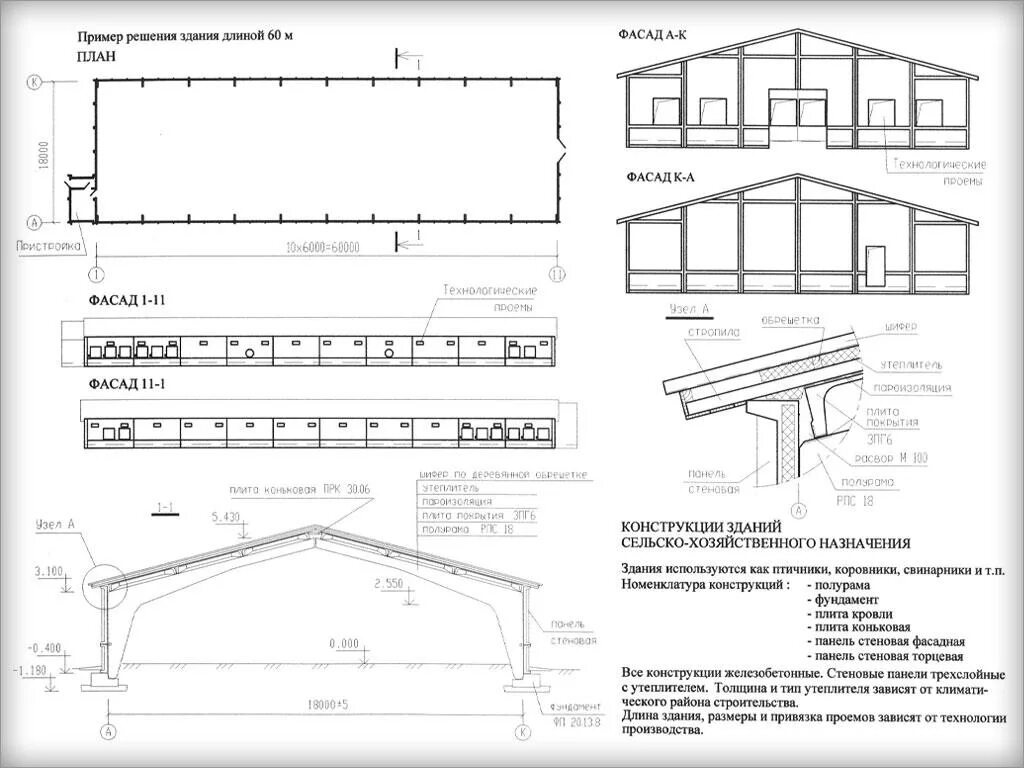 Номенклатура сельскохозяйственных зданий и сооружений. Мдк 05 01 конструирование. Мдк 01. 01 проектирование зданий и сооружений. Мдк 01.
