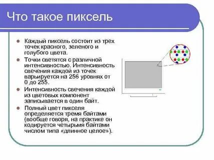 Что такое пиксель графика