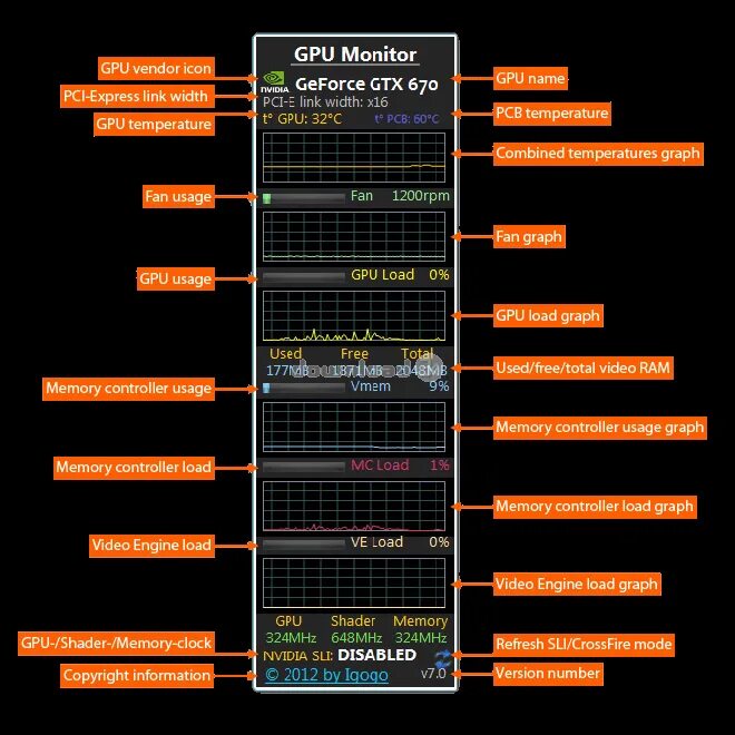 Gpu monitor. Gpu monitor