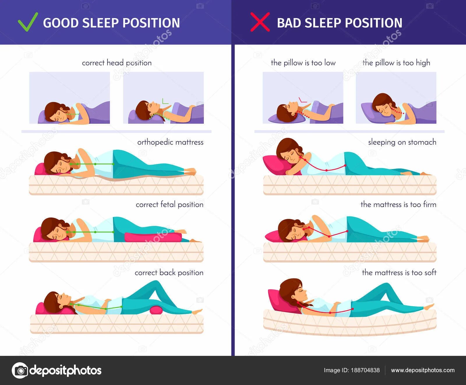 Правильное положение для сна. Правильный сон на боку. Правильная поза для сна. Правильная позиция для сна.