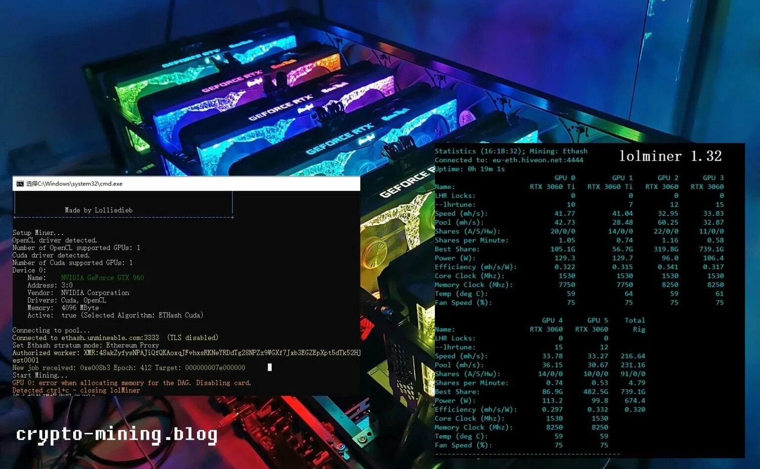 Lolminer github release. Lolminer. лол майнер майнинг. lolminer логотип. lolminer: майнер с поддержкой алгоритмов equihash и cuckatoo.