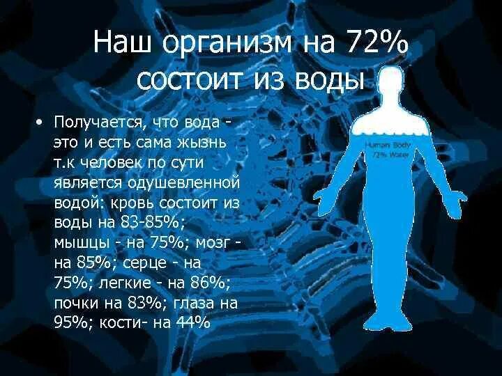 Насколько человек из воды. Организм человека состоит из воды. На сколько человек состоит из воды. Насколько человек состоит из воды. Xtkjdtr cjcnjbn BP djlsa.