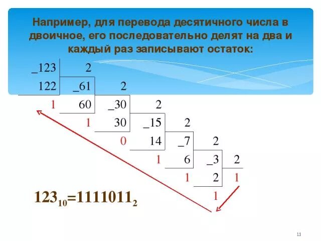 7 в десятичной перевести в двоичную. Перевести 123 из десятичной системы в двоичную. 123 перевести в двоичную систему счисления. 123 в десятичной системе перевести в двоичную. перевести число 123 из десятичной системы счисления в двоичную.