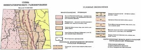 Уральская провинция