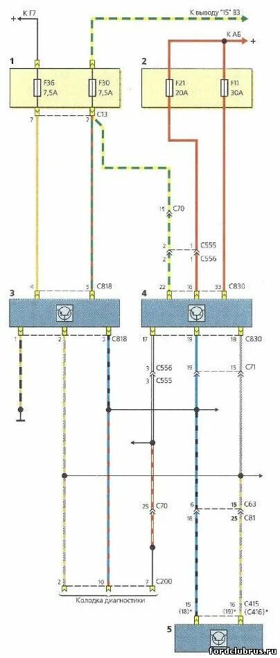 Схема панели приборов форд фокус 1. Реле стартера ford focus 1. Электрическая схема панели приборов форд фокус 2 рестайлинг. Схема приборная панель форд фокус. Реле стартера фокус 2 1.