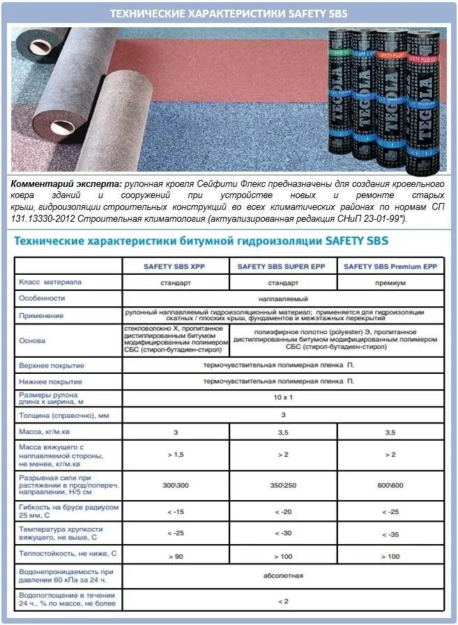Рубероид размеры рулона. Ширина рулона гидроизоляции технониколь. рулонная гидроизоляция для кровли толщина. рулонная кровля технониколь толщина. рулонная кровля 5мм толщина.