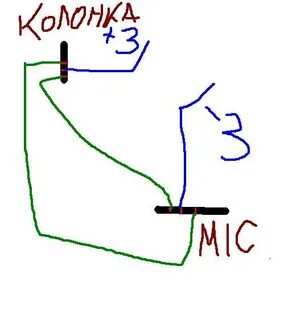 Как подключить микрофоны через колонку