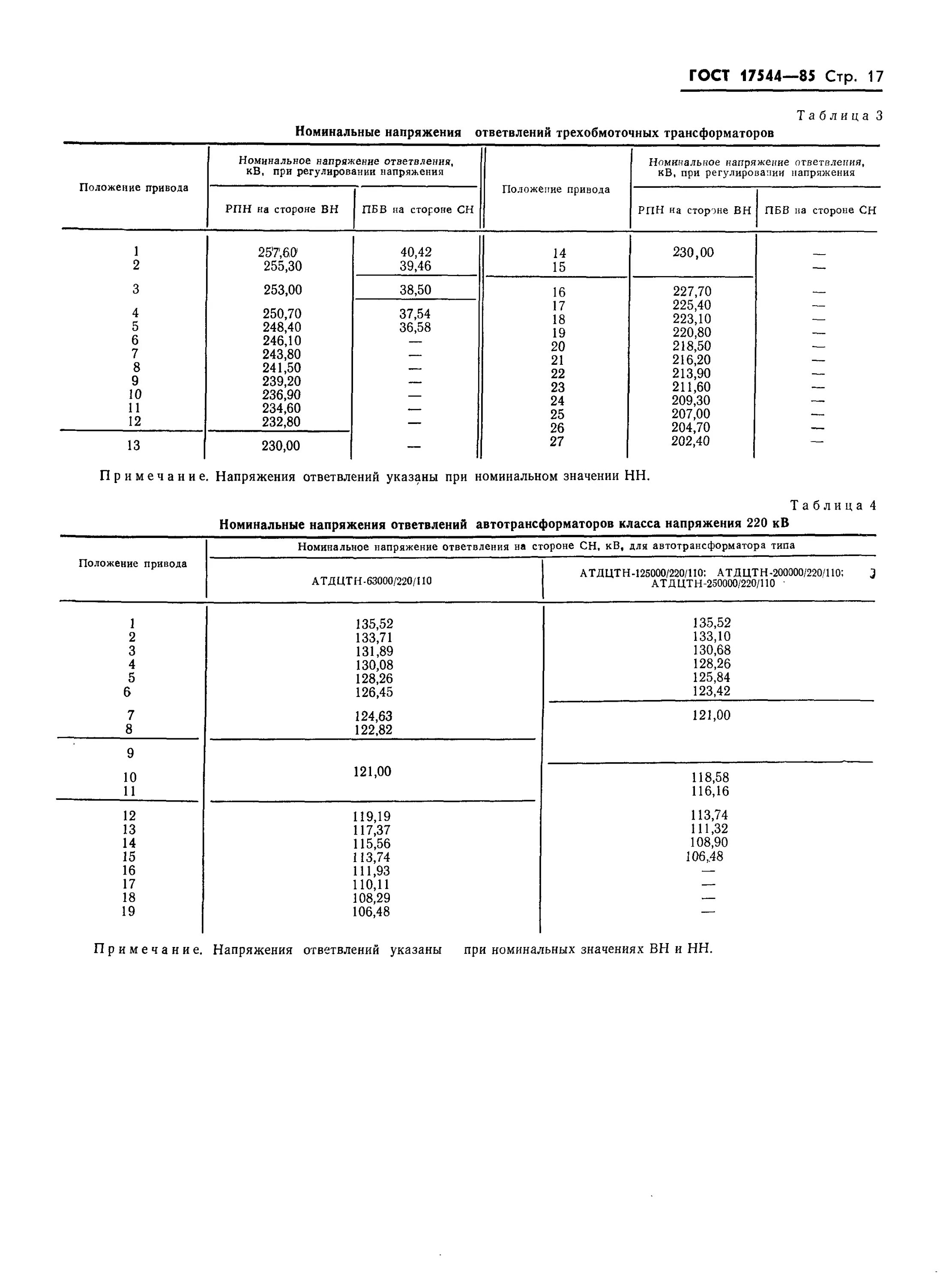 ГОСТ 17544-85. ГОСТ 17544-93 автотрансформатор. Автотрансформатор АТДЦТН 63000/220/110 ГОСТ 17544-93. ГОСТ силовые трансформаторы.