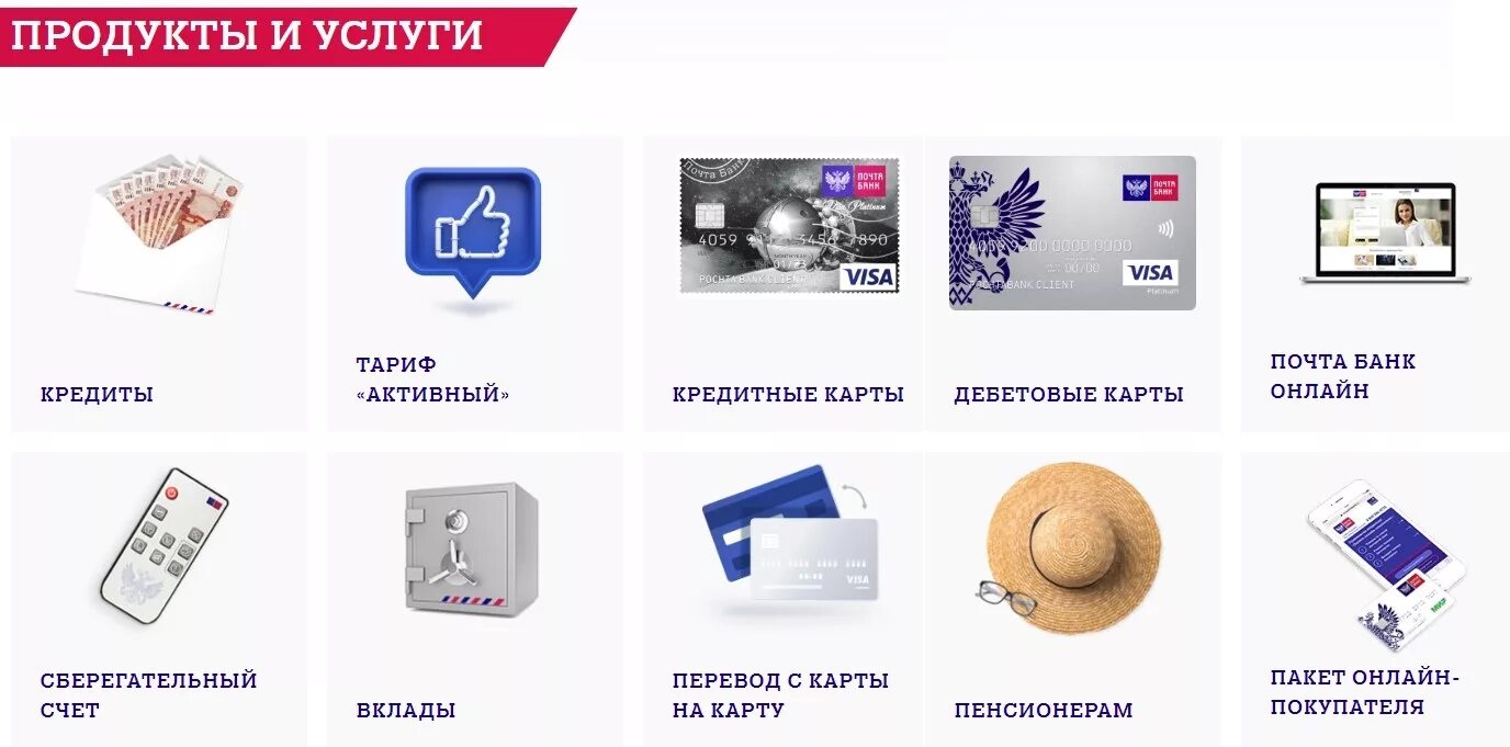 Кредитные продукты почта банка