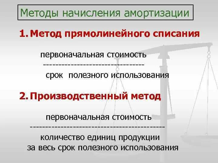 Способы начисления амортизации примеры. Производственный метод амортизации. Метод прямолинейного списания амортизации. Прямолинейный метод начисления амортизации. Метод прямолинейного списания амортизации пример.