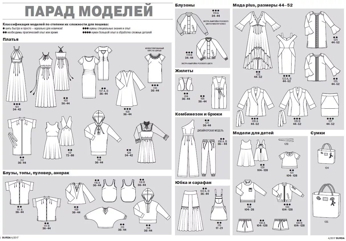 Парад моделей Бурда 4/2017. Бурда 04 2017 технические рисунки. Парад моделей Бурда 2015. Журналы Бурда моден технические рисунки.