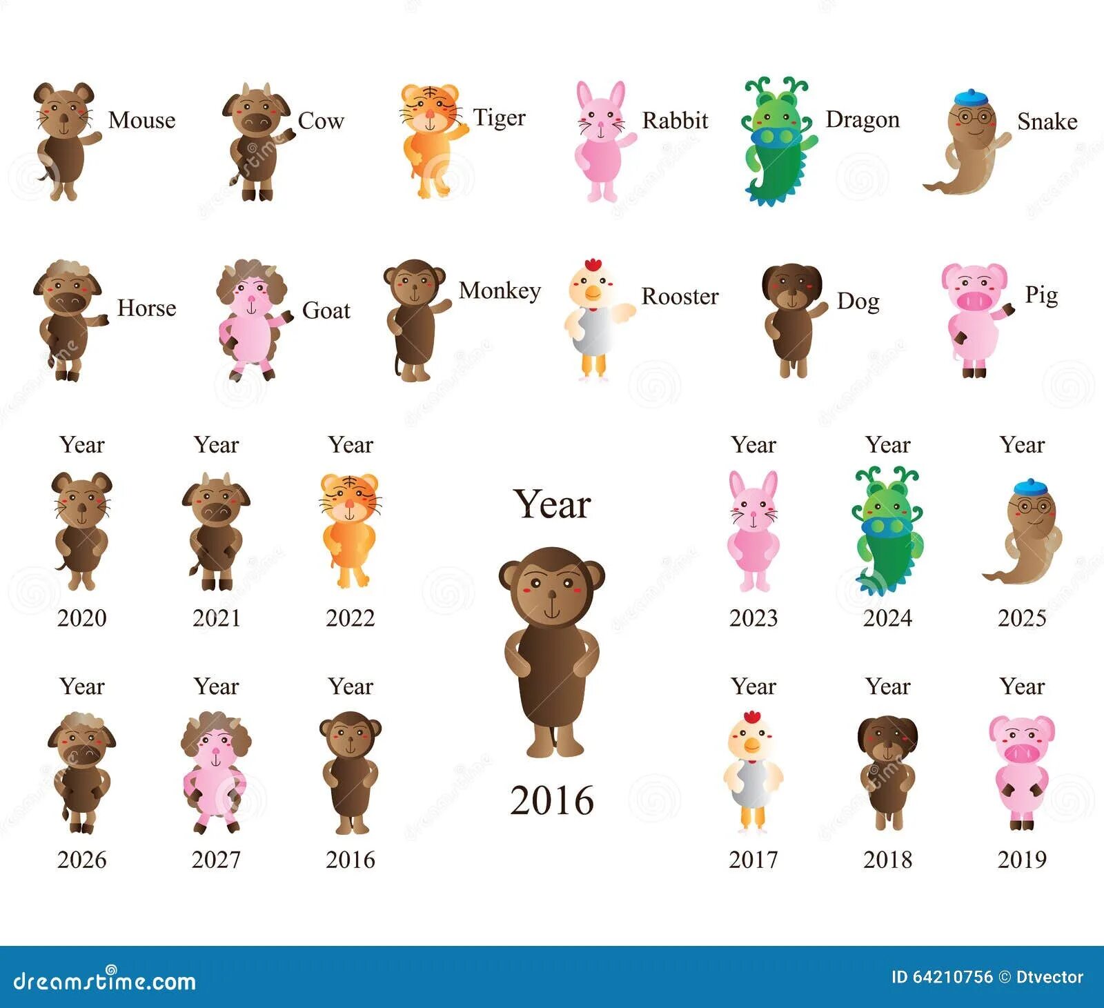 2024 какого животного что одеть. Символы года 2022 и 2021. Какой будет следующий год 2024 какого животного. 2023 год кого. Символ года 2023.