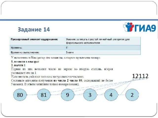 Когэ информатика. Оболочка ОГЭ Информатика. Оболочка Когэ Информатика. Когэ что это расшифровка. Демонстрационная версия станции Когэ.